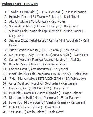 20 Novel Terlaris Carta Popular Bulan Julai 2012 (9 Julai 2012 - 15