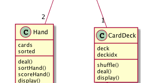 Blackjack object oriented