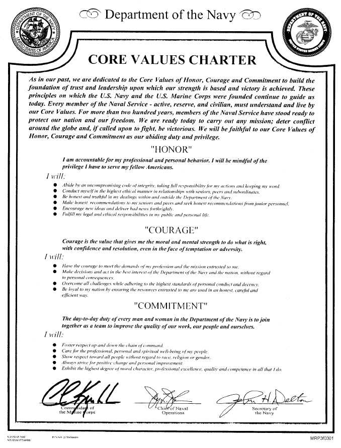 navy core values