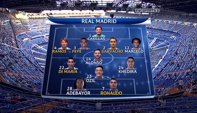 real madrid vs tottenham real madrid vs tottenham highlights. real madrid vs tottenham