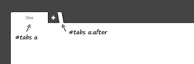 CSS3 Folder Tabs