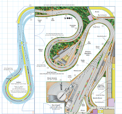 Adaribros Model Railroad Journal: Track Plan