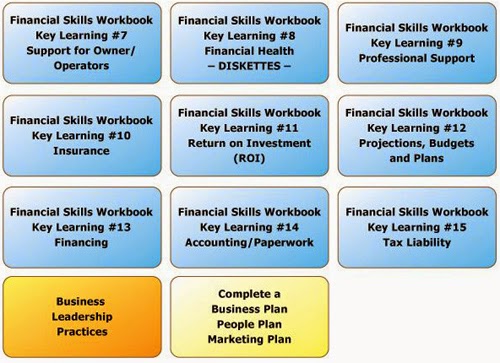 tpm case study coursework Statistical process control 1 a) there are two types of variation in a process – common causes of variation and special causes of variation discuss. tpm case study coursework Statistical process control 1 a) there are two types of variation in a process – common causes of variation and special causes of variation discuss.