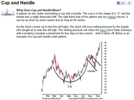 screwtape files silver bulls silver charts 30 years