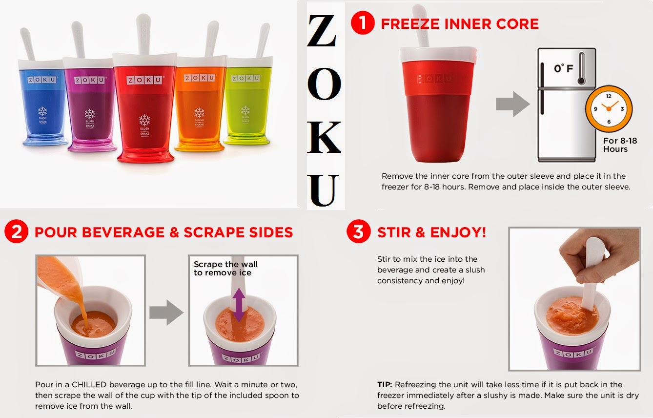 Zoku