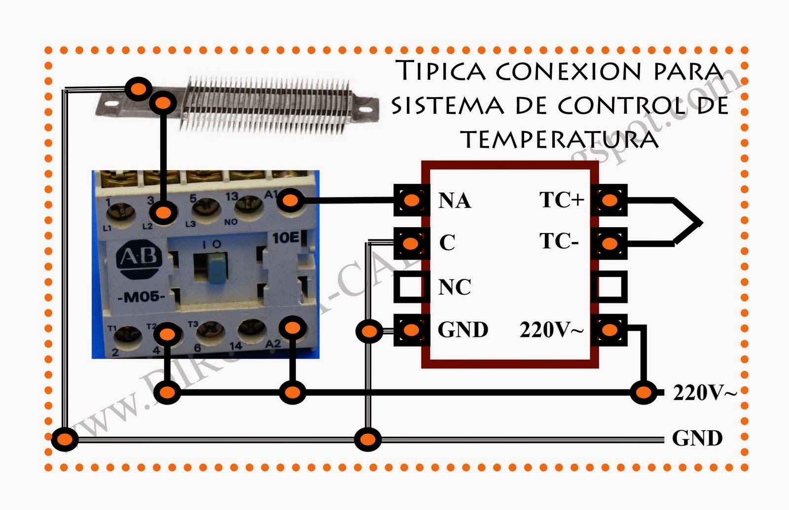 ESTADO DE UN CONTROL ASP NET estado de un control asp net:
