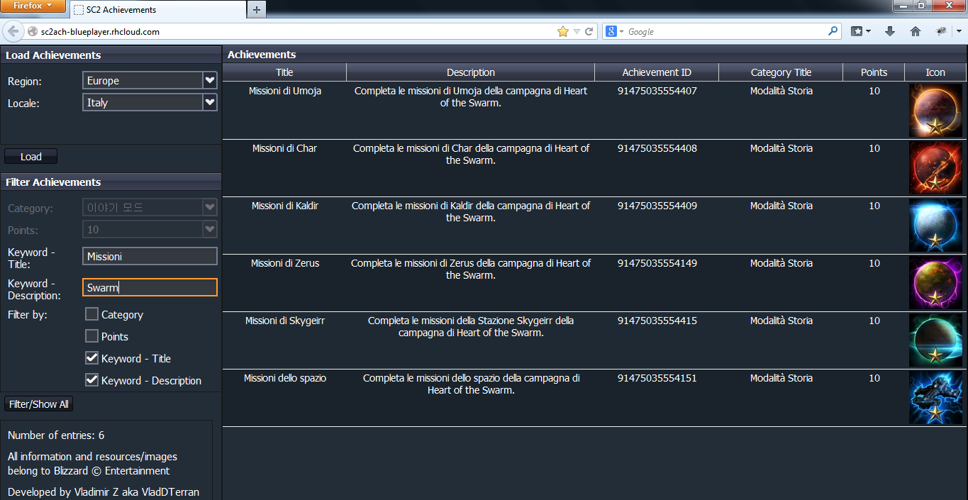 Browser achievements by title and description keyword Browser achievements by title and description keyword