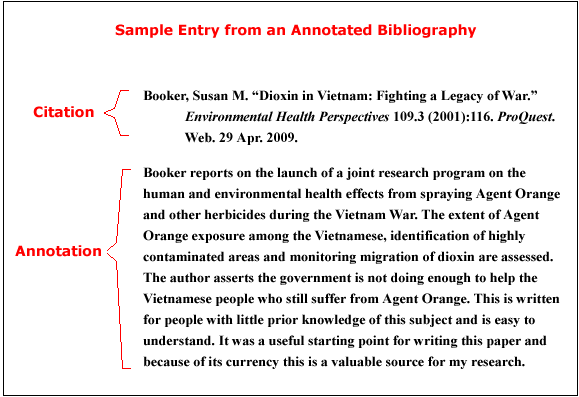 Mla style annotated bibliography example