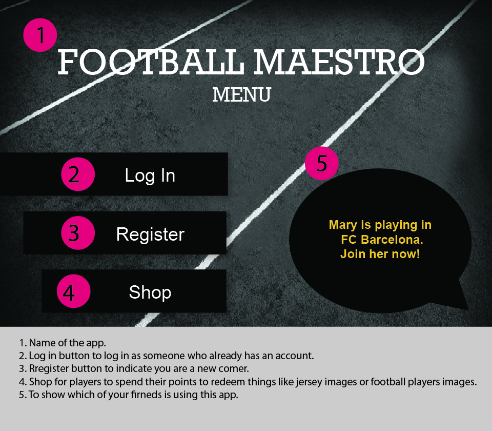 CCI/FUN IXD Assignment 2 Year 2