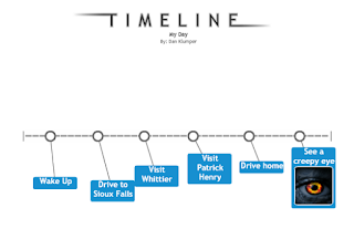 download perfect chronology for free download perfect chronology for free