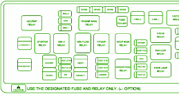 Fuse Box Chevrolet G20 1984 Diagram ~ Guide Handbook Manual