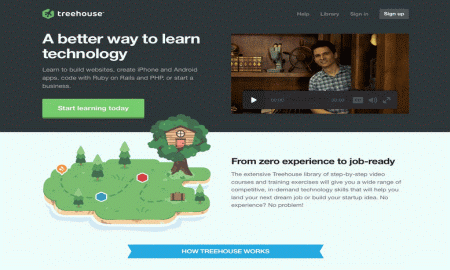 Top resources to learn web designing and development Top resources to learn web designing and development