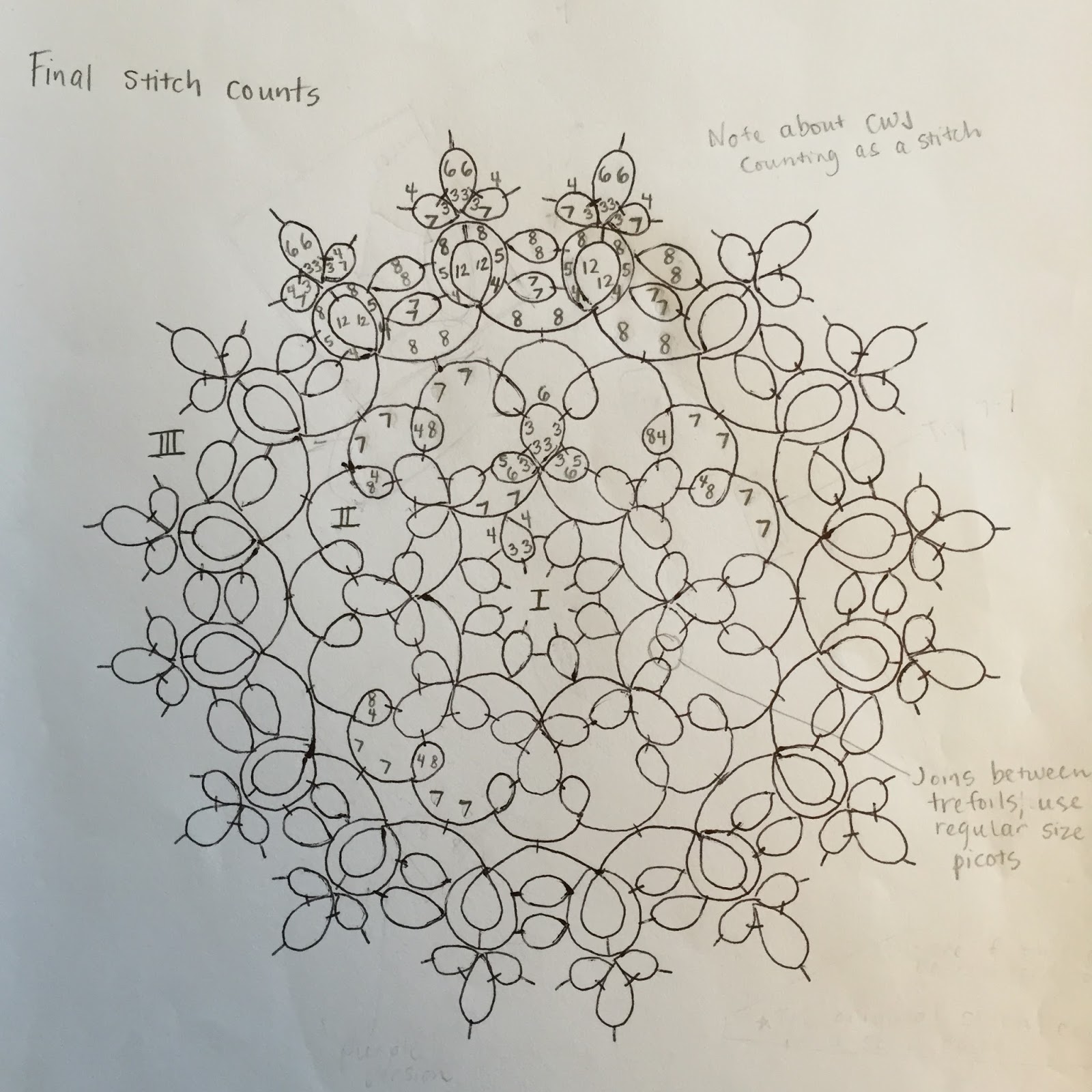 Tatting by the Bay Doily is Done