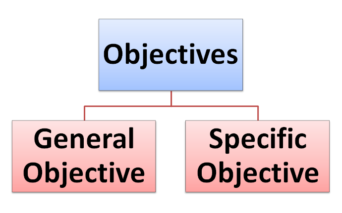 term paper about teaching strategies term paper about teaching strategies