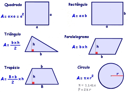 FORMULA GEOMETRIA formula geometria:
