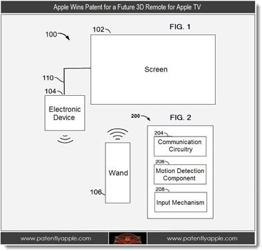 futuristic apple 3d tv remote control won patents but it looks how tv remote control works
