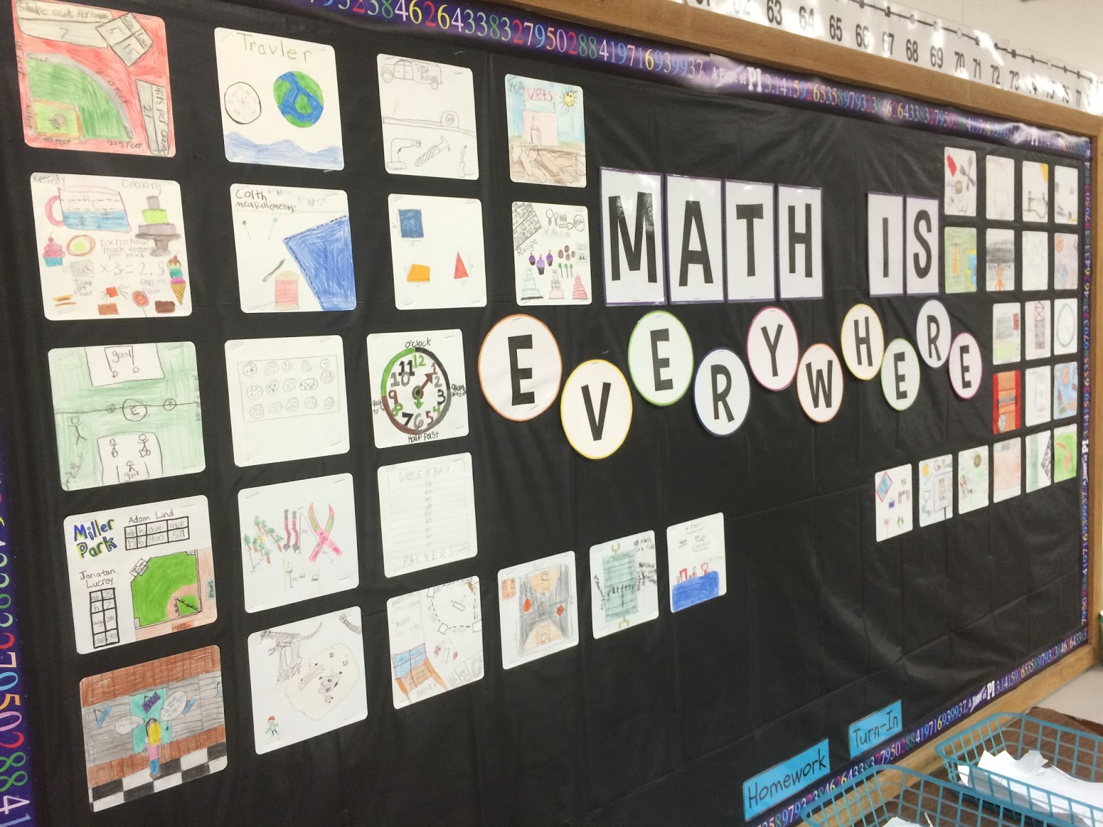 Middle School Math Man Math is Everywhere (A FirstWeek Math Project