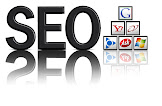 SEO articles