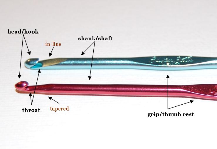 Learn to Crochet Lesson 1 Hook and Yarn Basics Petals to Picots