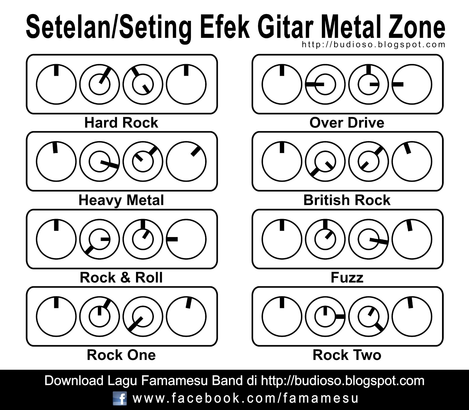 Layout Efek Gitar Metal Zone | warung musick download info dan artikel artikel setting Layout Efek Gitar Metal Zone | warung musick download info dan artikel artikel setting