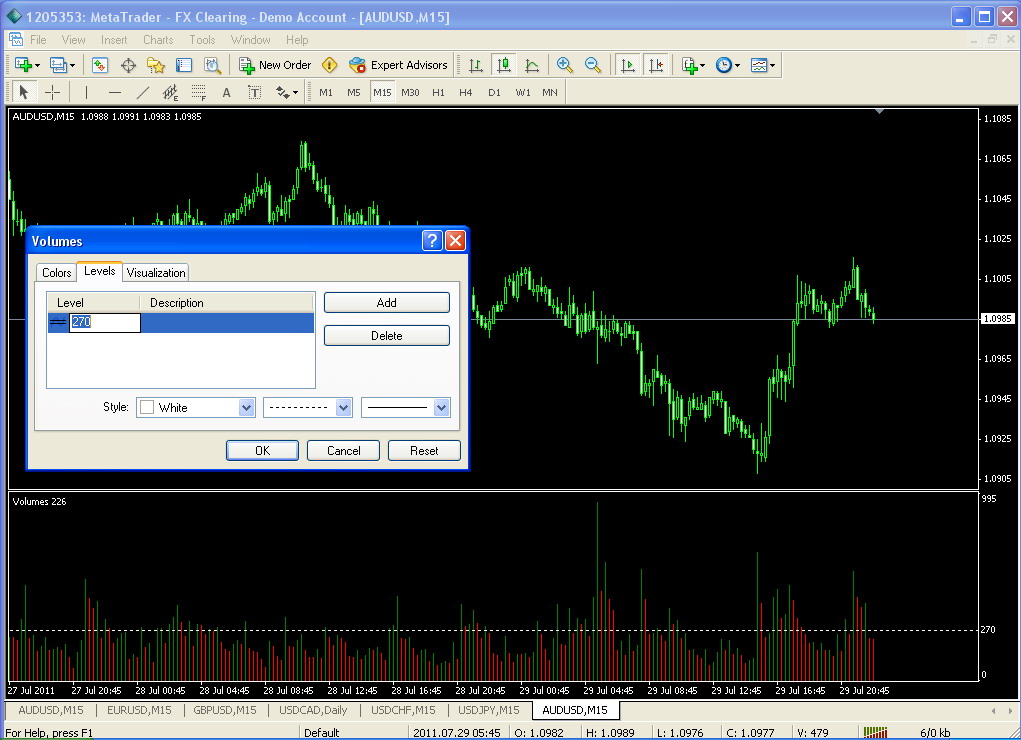 Bandingkan broker forex