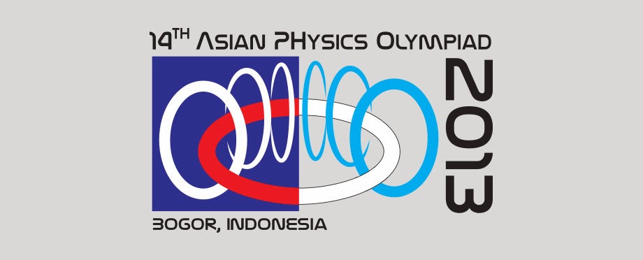 Soal OSN Fisika SMP Tingkat Kabupaten/Kota dari Masa ke