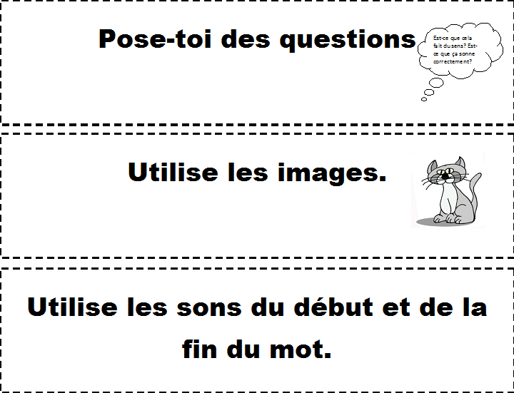 Classe de madame Bernice La Méthode CAFÉ (Les 5 au quotidien)
