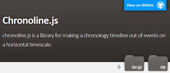 Chronoline.js library for making timeline charts
