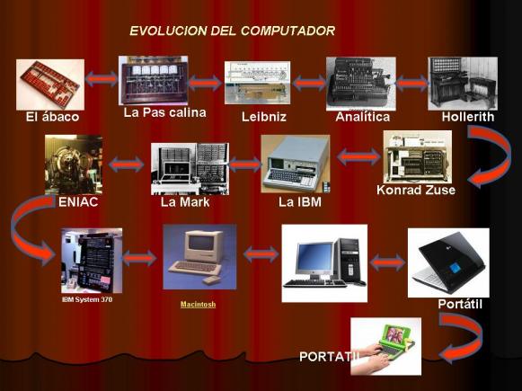 Imagen relacionada