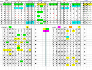 PREDIKSI TOGEL HONGKONG SABTU 24 AGUSTUS 2013 PREDIKSI TOGEL HONGKONG SABTU 24 AGUSTUS 2013