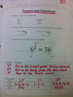 The Teacher Who Hated Math: Powers and Exponents