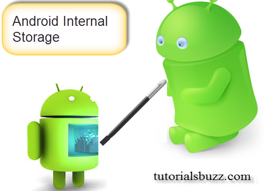 Программа java для android