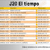 J20 Solete y siesta...