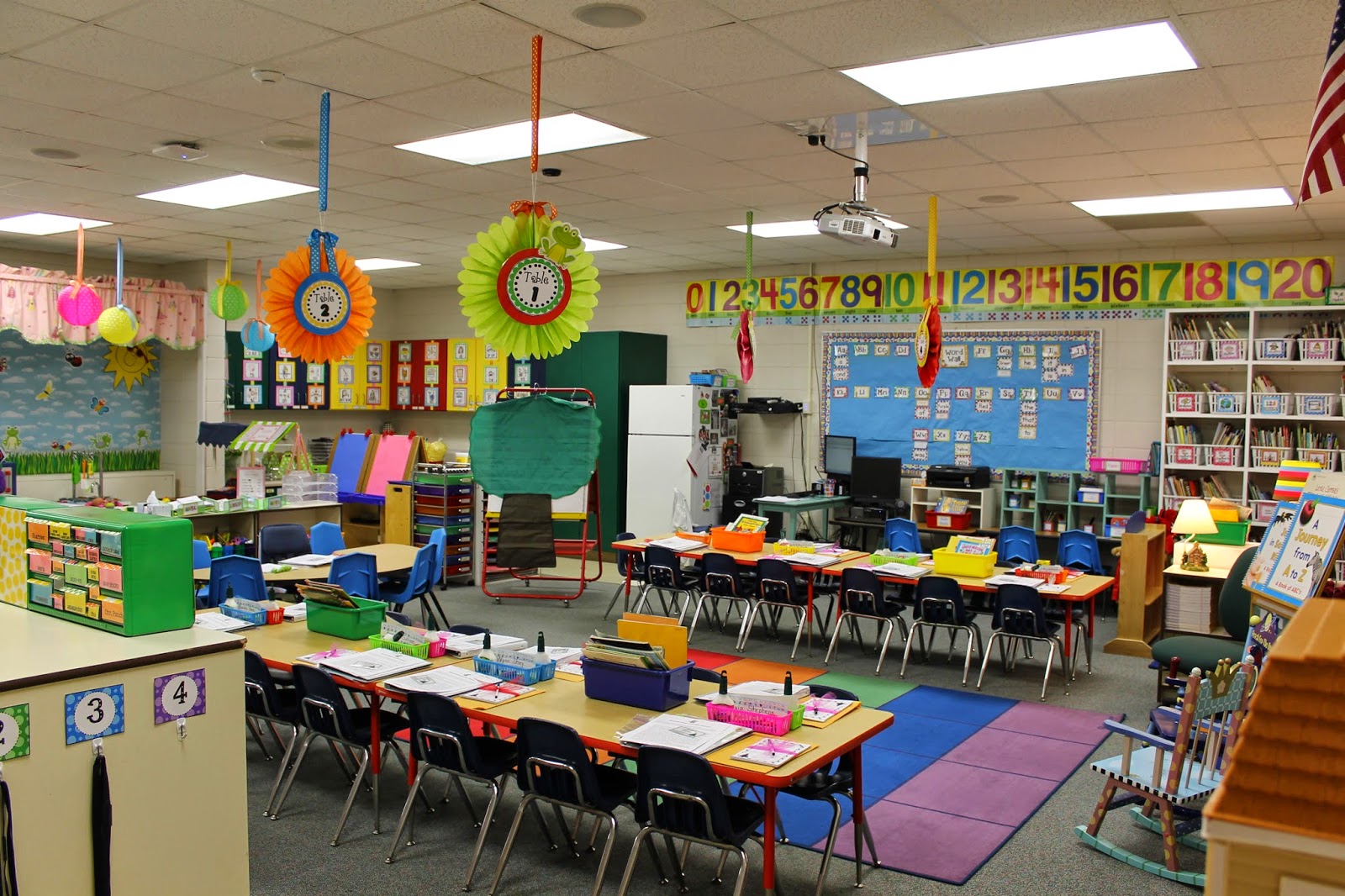 Once Upon A Time A Pine Palace Pictures of our Classroom