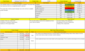 project highlight report template project highlight report excel template project status project highlight report template project highlight report excel template project status
