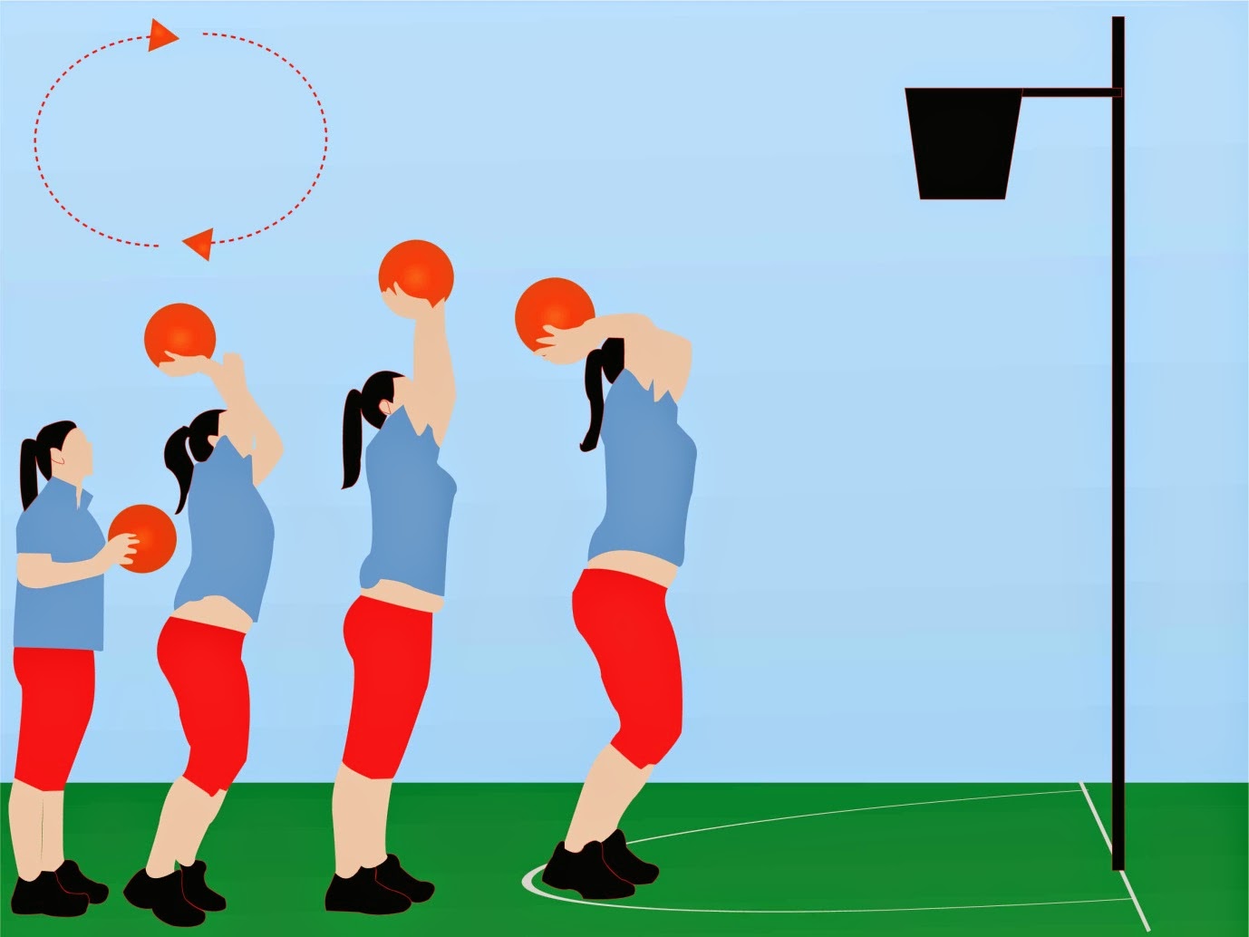 2019 year - How to Shoot in Netball 2019 year