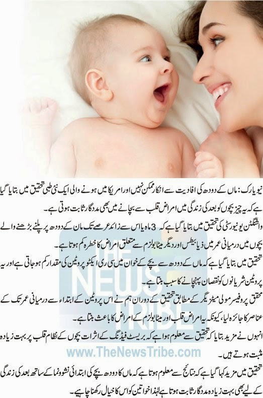Breast Milk Feeding To Husband In Islam