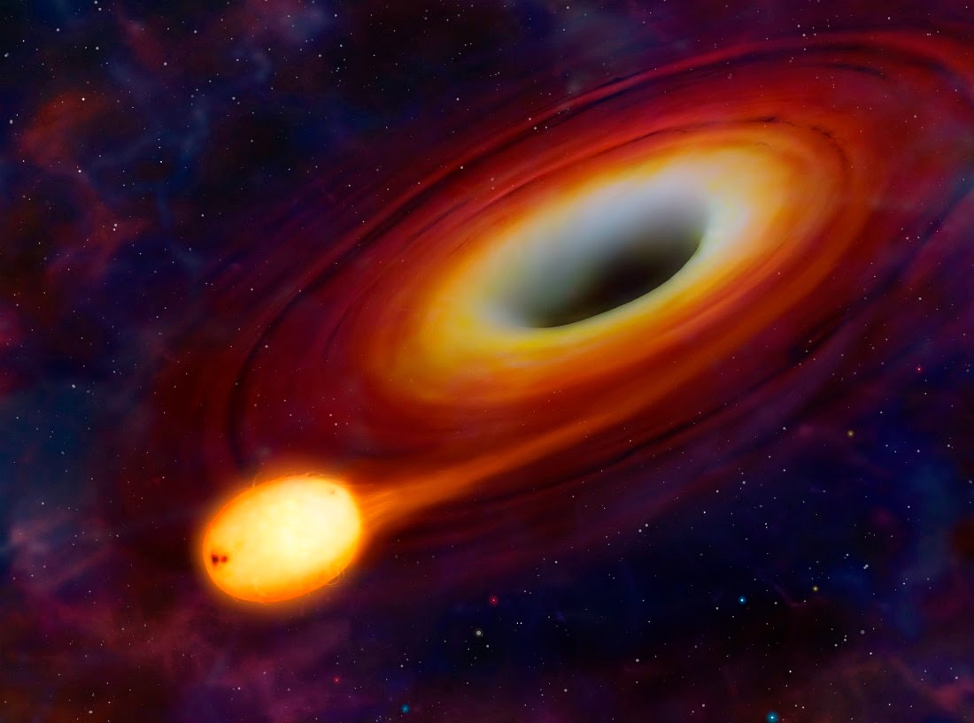 about blackhole about blackhole