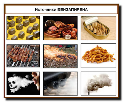 Уголь это удобрение Уголь это удобрение