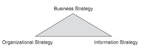 triangle strategy engine triangle strategy engine