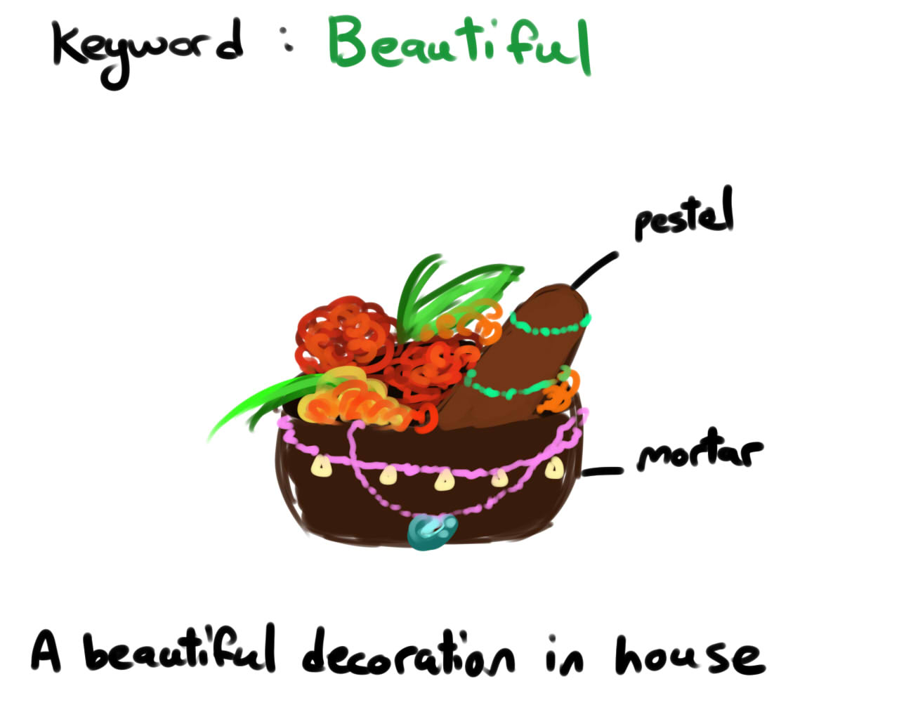 The revolution of MORTAR & PESTLE! Da Raisin's Creative Studies