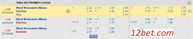 [Image: West%2BBrom.jpg]