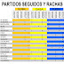 J26 Rachas liga BBVA