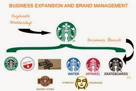 starbucks organizational structure
