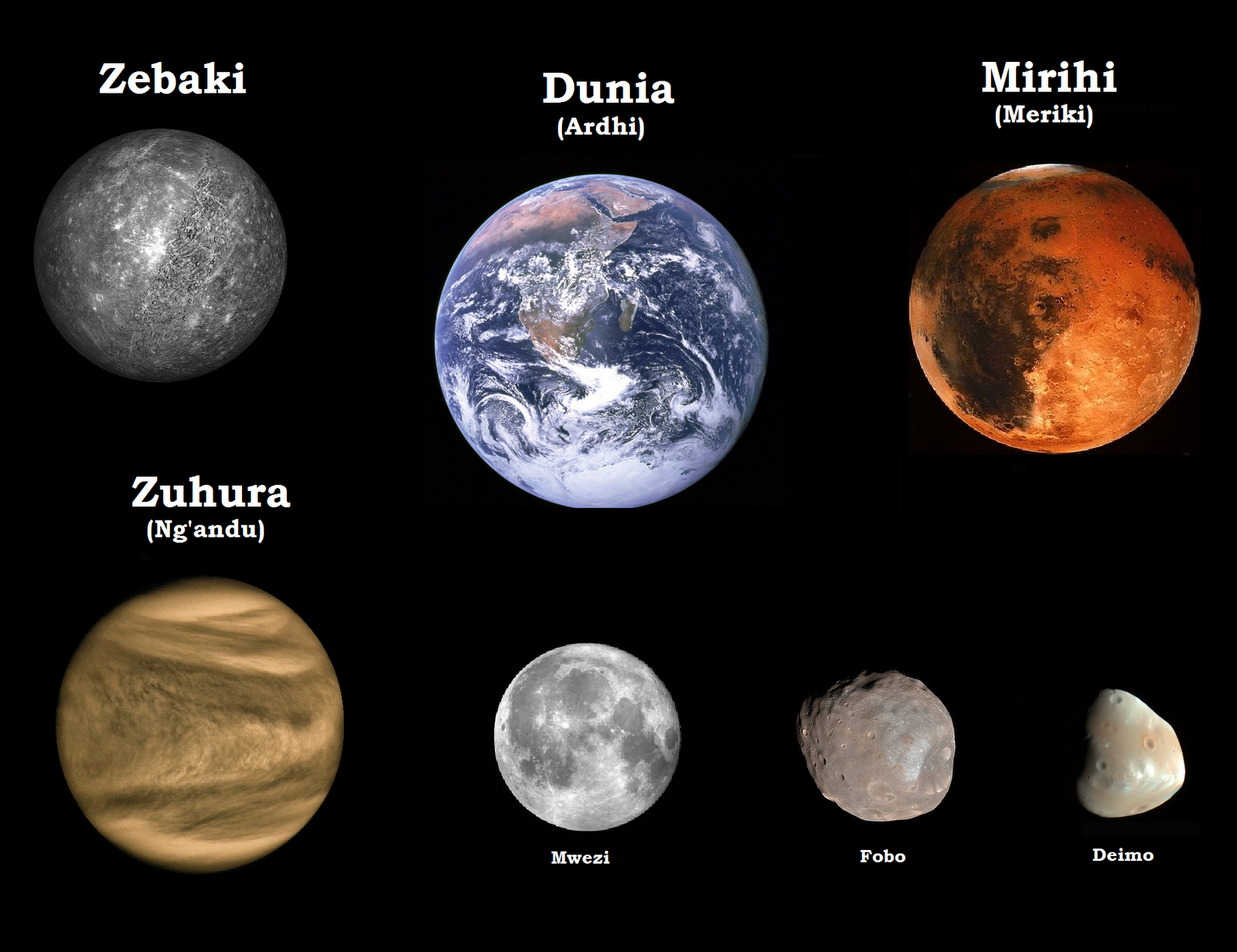 jovian planets Thus as jovian planets grew larger they could capture more and more of the h and what are jovian planets made of terrestrial planets – a free. jovian planets Thus as jovian planets grew larger they could capture more and more of the h and what are jovian planets made of terrestrial planets – a free.