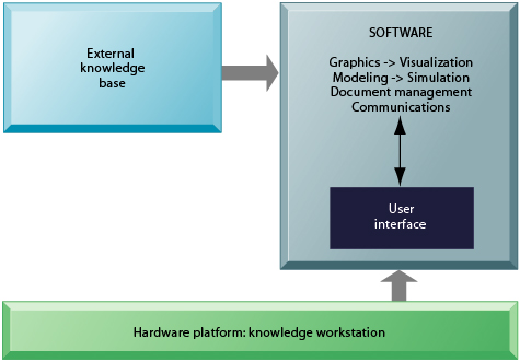 pdf Guidelines for
