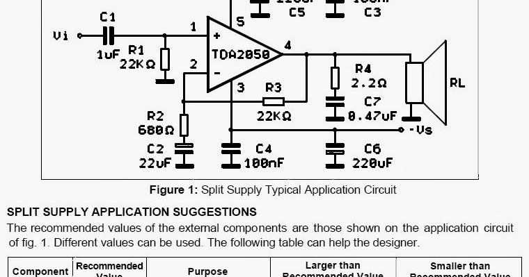DIY TDA2050 IC Hi-Fi Chip Amplifier : Details and Specifications by