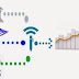 How Electronic Signature Works as a Boon for Banks, Healthcare and Pharmaceutical Industry