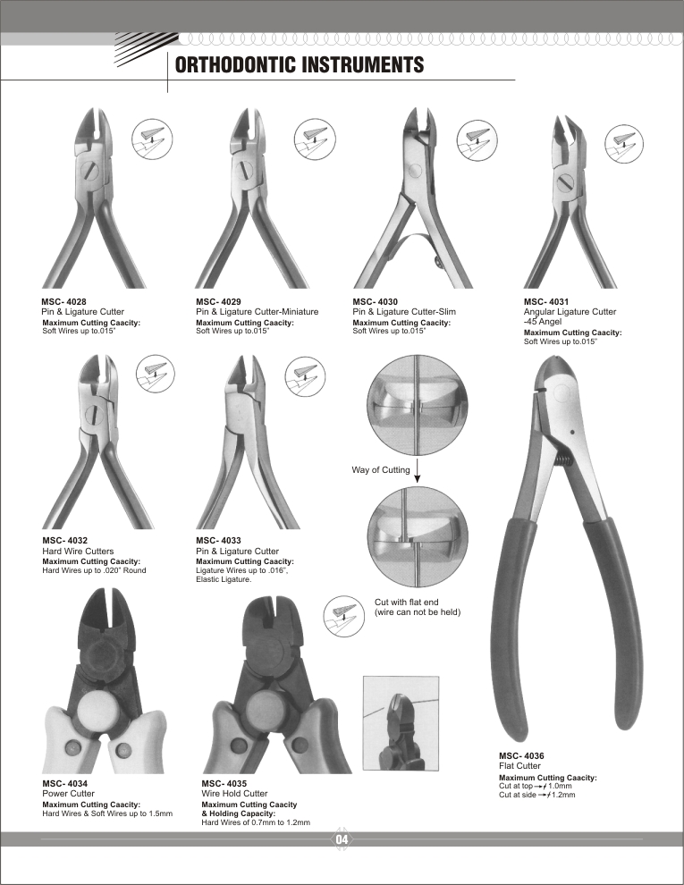 Manufacturers of Dental surgical instruments Orthodontic Instruments