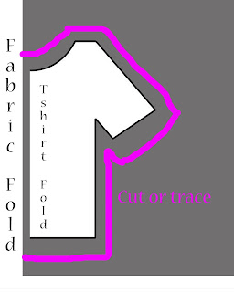 Free Patterns | Make It Your Own